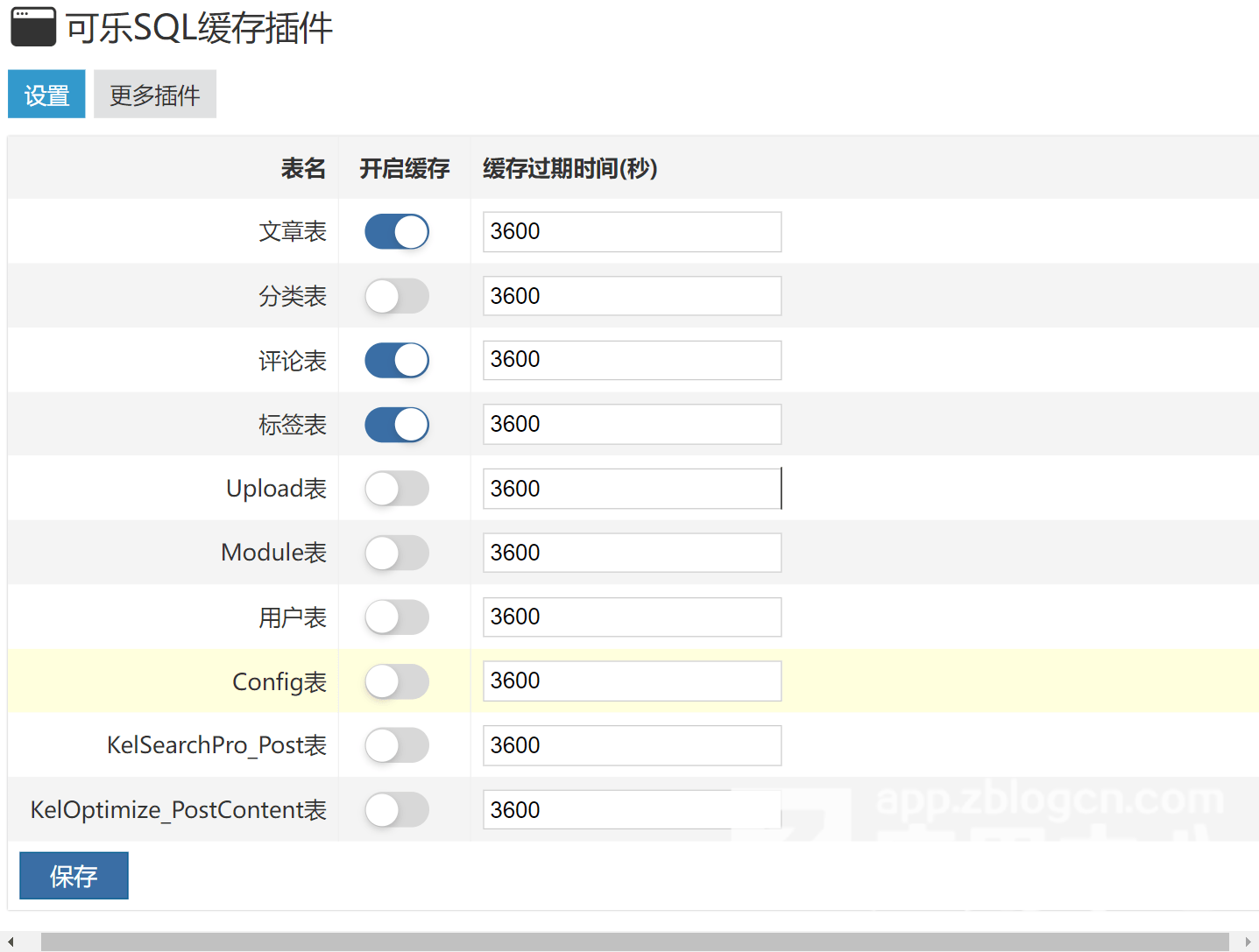 ZBLOG测试 - 可乐SQL缓存插件.png